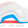 Theradome PRO LH80 - Image 4